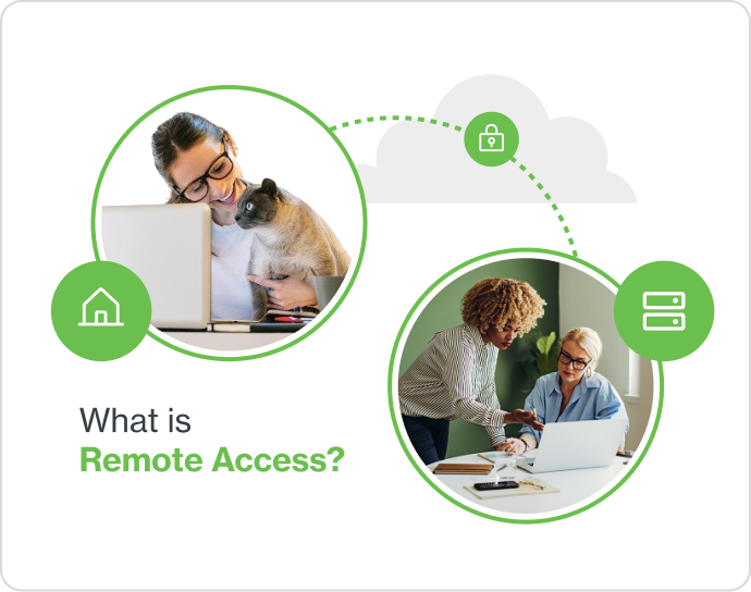 What is Remote Access