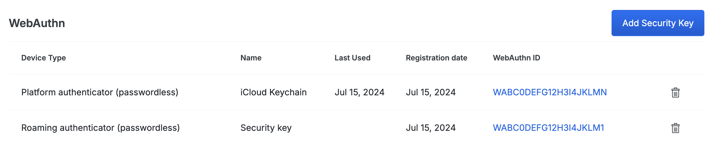 Passwordless Authenticators in the User WebAuthn Table